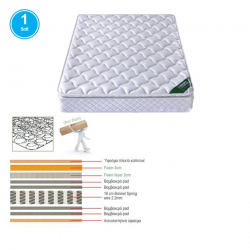 ΣΤΡΩΜΑ Bonnell Spring με Ανώστρωμα Foam Roll Pack Μονής Όψης (1)  160x200x24cm