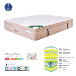 ΣΤΡΩΜΑ Pocket Spring 5-Zone Gel Memory Foam + Latex, Μονής Όψης (2)  180x200x(38/36)cm