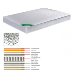 ΣΤΡΩΜΑ Bonnell Spring Διπλής Όψης (1)  160x200x19cm