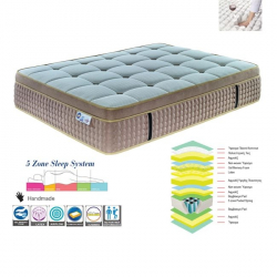 ΣΤΡΩΜΑ Pocket Spring 5-Zone Gel Memory Foam + Latex, Μονής Όψης (2)  160x200x(38/36)cm