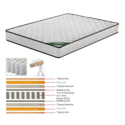 ΣΤΡΩΜΑ Pocket Spring Διπλής Όψης Roll Pack (3)  160x200x20cm