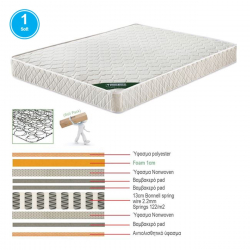 ΣΤΡΩΜΑ Bonnell Spring Roll Pack Διπλής Όψης (1)  90x200x19cm