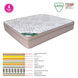 ΣΤΡΩΜΑ Memory Foam με Latex & Pocket Spring 55 Kg, Μονής Όψης (4)  160x200x31cm