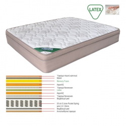 ΣΤΡΩΜΑ Memory Foam με Latex & Pocket Spring 55 Kg, Μονής Όψης (4)  160x200x31cm