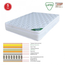 ΣΤΡΩΜΑ Memory Foam με Latex & Pocket Spring 42,7 Kg , Μονής Όψης (5)  150x200x31cm