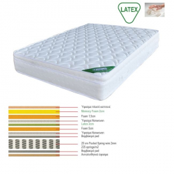 ΣΤΡΩΜΑ Memory Foam με Latex & Pocket Spring 42,7 Kg , Μονής Όψης (5)  150x200x31cm