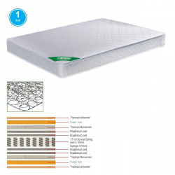 ΣΤΡΩΜΑ Bonnell Spring Διπλής Όψης (1)  150x200x19cm