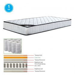 ΣΤΡΩΜΑ Pocket Spring Μονής Όψης (1)  90x190x(18/16)cm