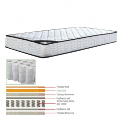 ΣΤΡΩΜΑ Pocket Spring Μονής Όψης (1)  90x190x(18/16)cm