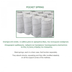 ΣΤΡΩΜΑ Ανώστρωμα Αφαιρούμενο Pocket Spring, Διπλής Όψης (2)  160x200x21cm