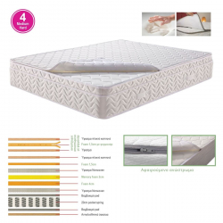ΣΤΡΩΜΑ Ανώστρωμα Αφαιρούμενο Memory Foam, Pocket Spring, Μονής όψης (4)  160x200x29cm