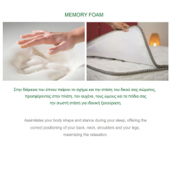 ΣΤΡΩΜΑ Ανώστρωμα Αφαιρούμενο Memory Foam, Pocket Spring, Μονής όψης (4)  160x200x29cm