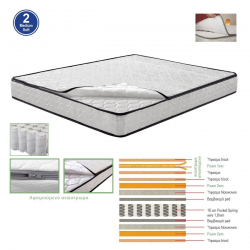 ΣΤΡΩΜΑ Ανώστρωμα Αφαιρούμενο Pocket Spring Διπλής Όψης (2)  140x190x21cm