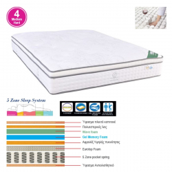ΣΤΡΩΜΑ Pocket Spring 5-Zone, Gel Memory Foam, Μονής Όψης (4)  160x200x(33/31)cm