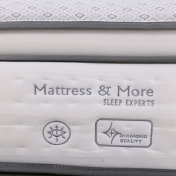 ΣΤΡΩΜΑ Pocket Spring 5-Zone Gel Memory Foam + Latex, Μονής Όψης (2)  160x200x(34/32)cm