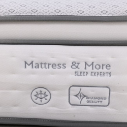 ΣΤΡΩΜΑ Pocket Spring 5-Zone Gel Memory Foam + Latex, Μονής Όψης (2)  160x200x(34/32)cm