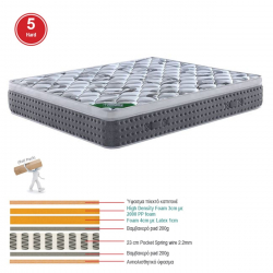 ΣΤΡΩΜΑ Pocket Spring + Ανώστρωμα Μονής Όψης Roll Pack (5)  150x200x31cm