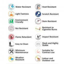 HPL (High Pressure Laminated) Επιφάνεια Τραπεζιού Απόχρωση Άσπρο, Εξωτερικού χώρου  80x80cm/12mm