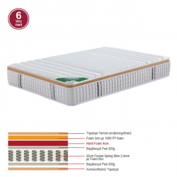 ΣΤΡΩΜΑ Pocket Spring Μονής Όψης Σκληρό (6)  160x200x30cm