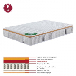 ΣΤΡΩΜΑ Pocket Spring Μονής Όψης Σκληρό (6)  90x200x30cm