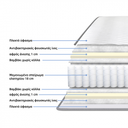 Κρεβάτι με στρώμα και συρτάρι Olympus-Dreamer pakoworld wenge 160x200εκ