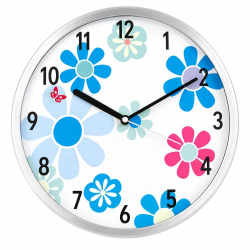 ΡΟΛΟΙ ΤΟΙΧΟΥ ΑΛΟΥΜΙΝΙΟΥ ΜΠΛΕ ΛΟΥΛΟΥΔΙΑ Φ30x4.5cm