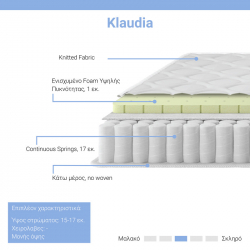 Στρώμα Klaudia pakoworld Continuous spring μονής όψης 17-18cm 140x200εκ