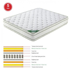 ΣΤΡΩΜΑ Pocket Spring Memory Foam, Διπλής Όψης (5)  160x200x28cm
