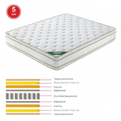 ΣΤΡΩΜΑ Pocket Spring Memory Foam, Διπλής Όψης (5)  160x200x28cm